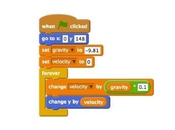 With Scratch, you can use Raspberry Pi to tell your own stories or write your own games in an easy-to-use code editor.