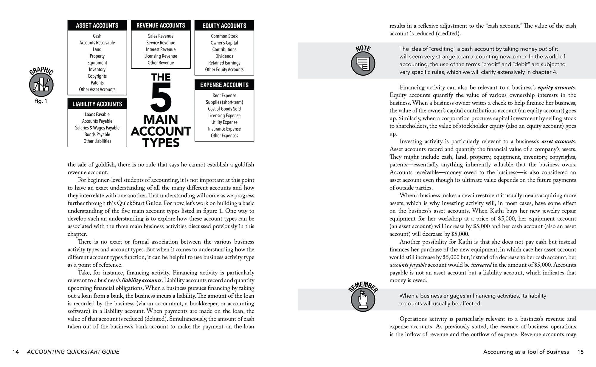 Accounting QuickStart Guide Media Kit ClydeBank Media