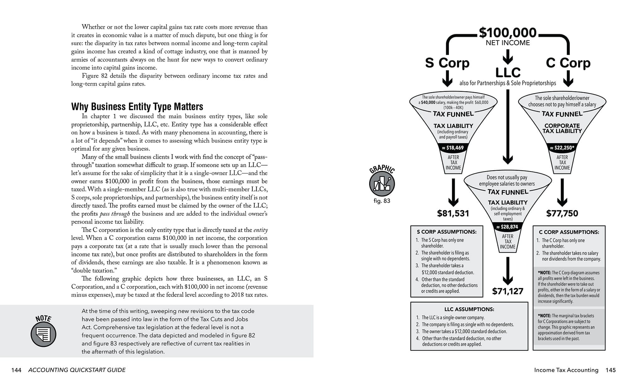 Accounting QuickStart Guide Media Kit ClydeBank Media
