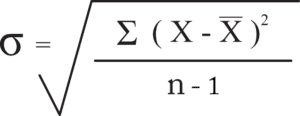 What Is Standard Deviation Clydebank Media