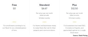 Slack features straightforward pricing.