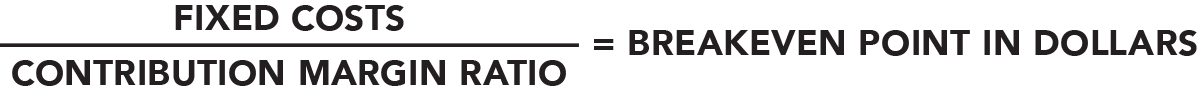 The formula to find a breakeven point expressed in sales dollars instead of units.