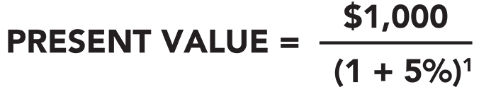 The present value calculation with the sample numbers plugged in.