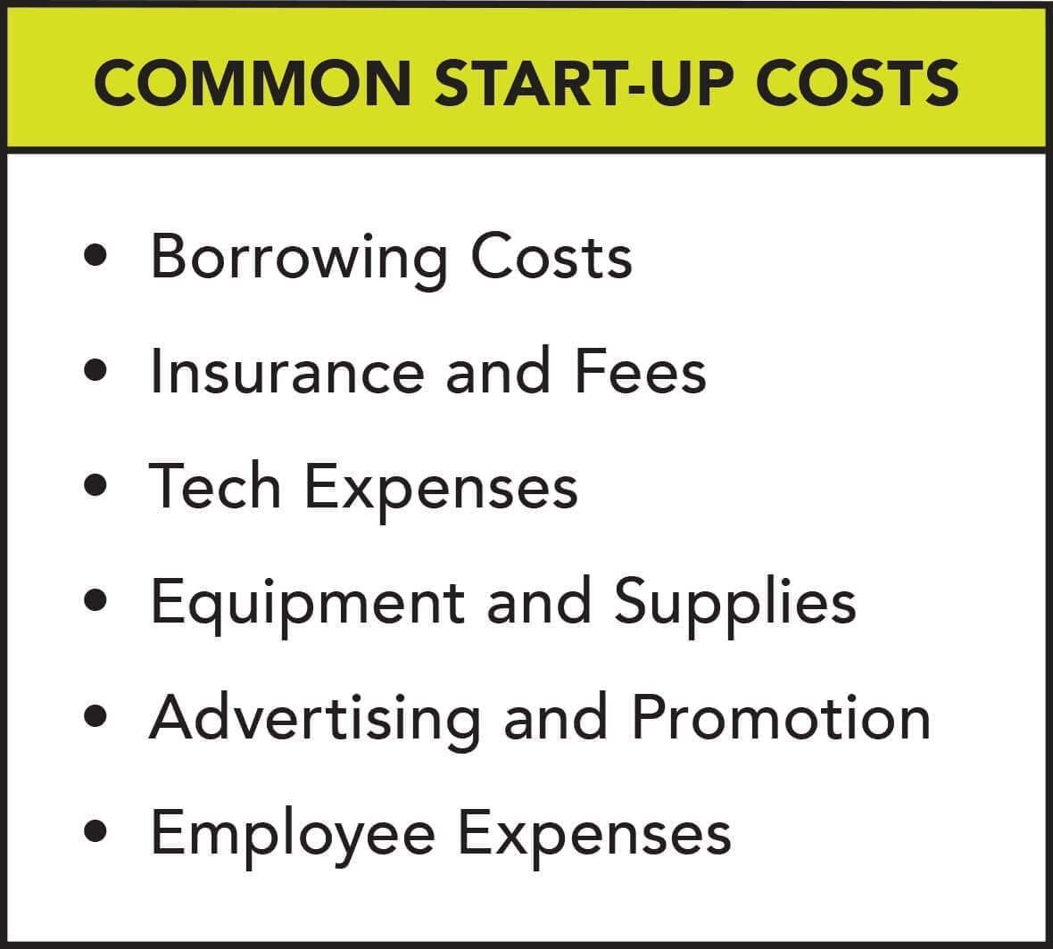 Common start-up costs include borrowing costs, insurance and fees, tech expenses, equipment and supplies, advertising and promotion, and employee expenses.